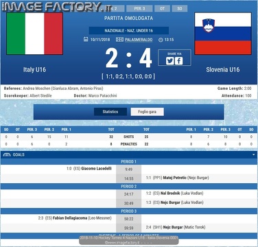 2018-11-10 Hockey Torneo 4 Nazioni U16 - Italia-Slovenia 0001